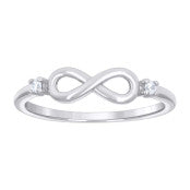 Símbolo de Infinito y Zirconias